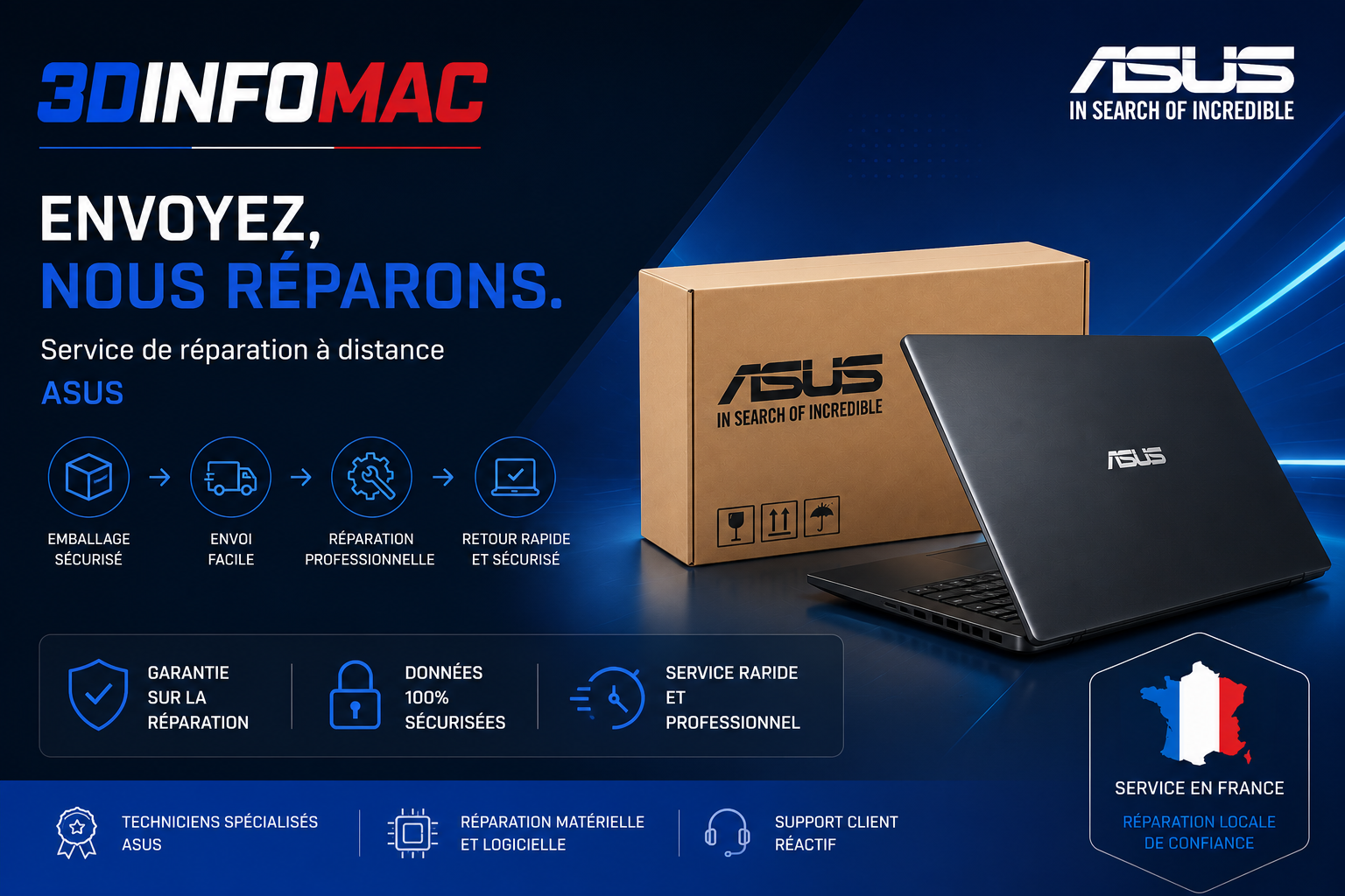 Réparation ASUS par envoi postal en France